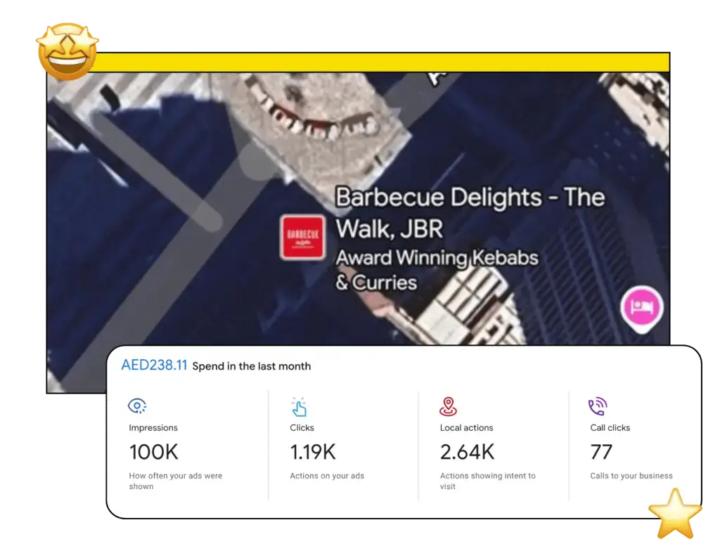 Google Ads campaign for restaurant lead generation