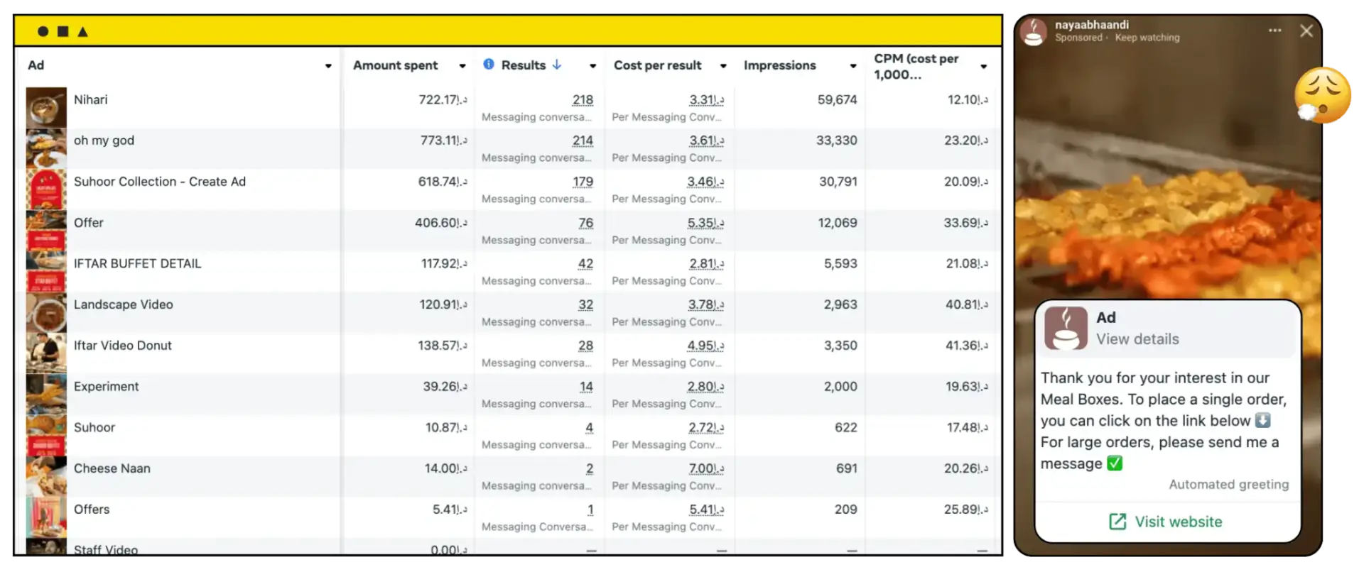 Meta Ads Lead Generation for Restaurant Orders